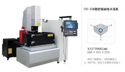 鏡面電火花機床